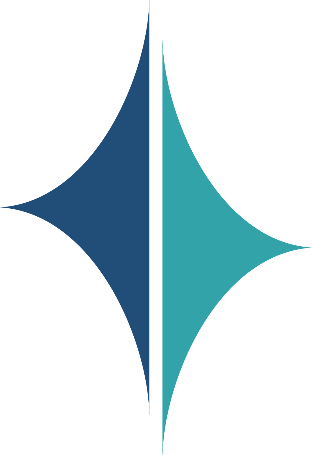 LC Medical Care